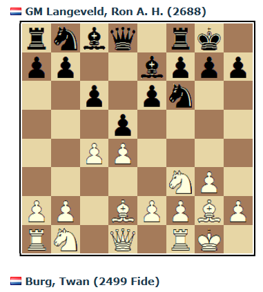 Chess ICCF - FIDE